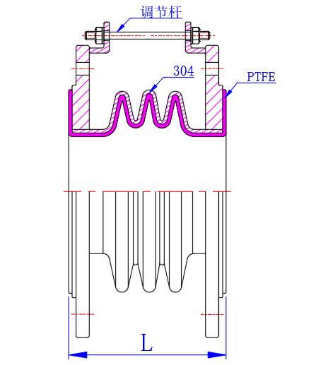 29   304波紋網(wǎng)套PTFE復(fù)合補償器.jpg